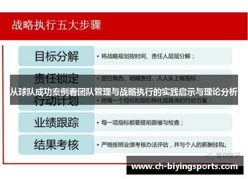 从球队成功案例看团队管理与战略执行的实践启示与理论分析