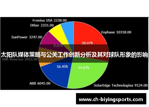 太阳队媒体策略与公关工作创新分析及其对球队形象的影响