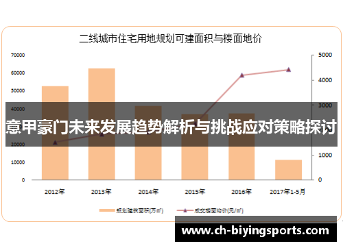 意甲豪门未来发展趋势解析与挑战应对策略探讨