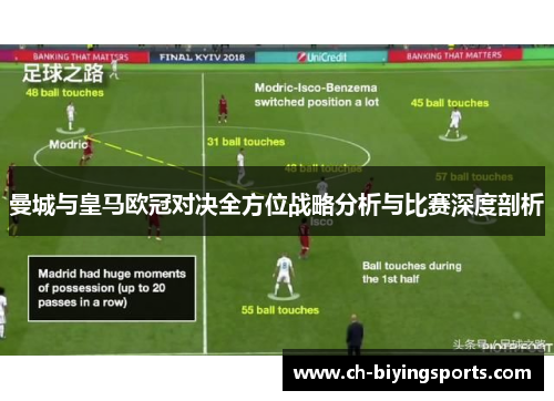 曼城与皇马欧冠对决全方位战略分析与比赛深度剖析
