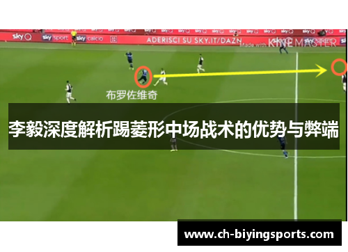 李毅深度解析踢菱形中场战术的优势与弊端
