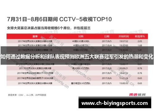 如何通过数据分析和球队表现预测欧洲五大联赛冠军引发的热潮和变化