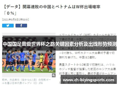 中国国足晋级世界杯之路关键因素分析及出线形势预测