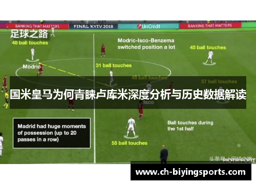 国米皇马为何青睐卢库米深度分析与历史数据解读