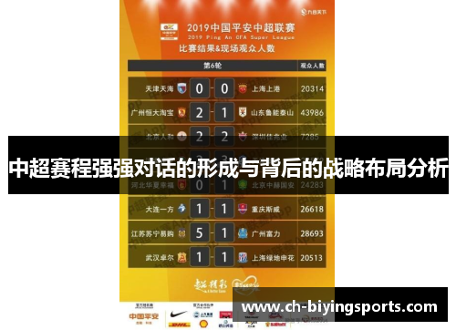 中超赛程强强对话的形成与背后的战略布局分析