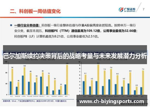 巴尔加斯续约决策背后的战略考量与未来发展潜力分析
