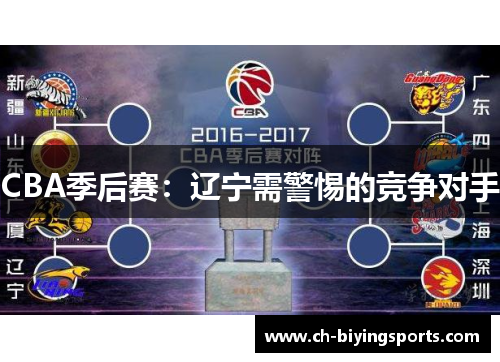 CBA季后赛：辽宁需警惕的竞争对手