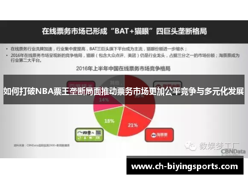 如何打破NBA票王垄断局面推动票务市场更加公平竞争与多元化发展