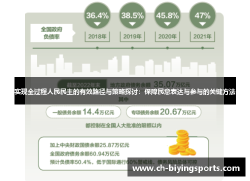 实现全过程人民民主的有效路径与策略探讨：保障民意表达与参与的关键方法