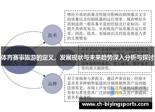 体育赛事旅游的定义、发展现状与未来趋势深入分析与探讨