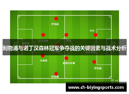 利物浦与诺丁汉森林冠军争夺战的关键因素与战术分析