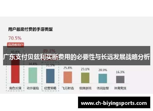 广东支付贝兹利买断费用的必要性与长远发展战略分析