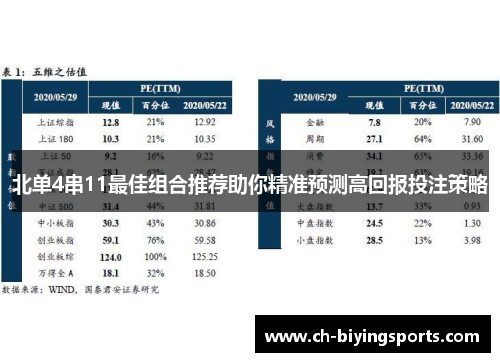 北单4串11最佳组合推荐助你精准预测高回报投注策略