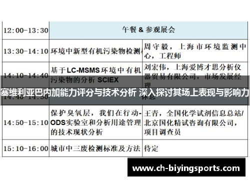 塞维利亚巴内加能力评分与技术分析 深入探讨其场上表现与影响力