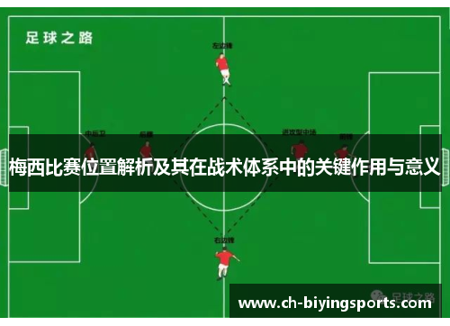 梅西比赛位置解析及其在战术体系中的关键作用与意义