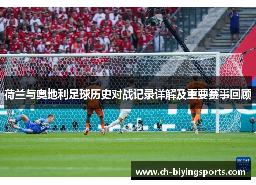 荷兰与奥地利足球历史对战记录详解及重要赛事回顾