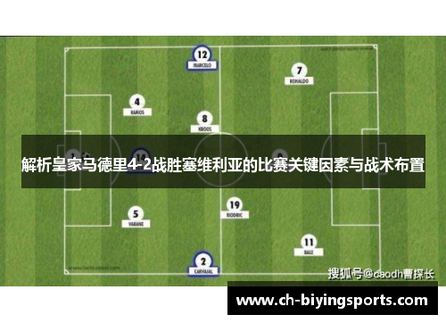 解析皇家马德里4-2战胜塞维利亚的比赛关键因素与战术布置