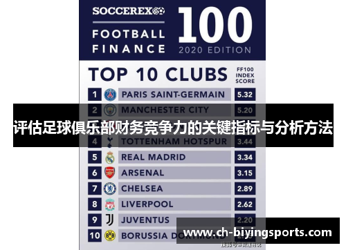 评估足球俱乐部财务竞争力的关键指标与分析方法