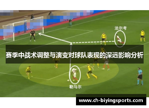 赛季中战术调整与演变对球队表现的深远影响分析 赛季中战术调整与演变对球队表现的深远影响分析