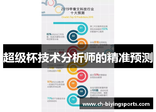 超级杯技术分析师的精准预测