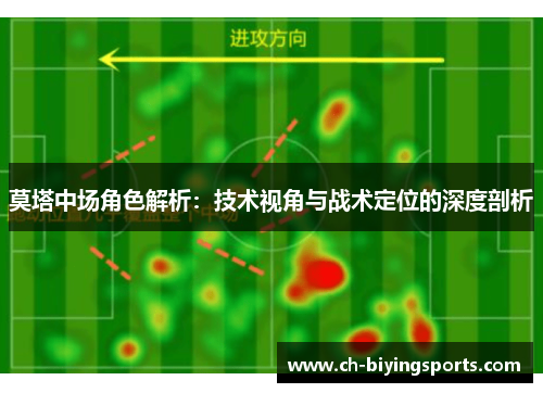 莫塔中场角色解析:技术视角与战术定位的深度剖析 莫塔中场角色解析:技术视角与战术定位的深度剖析
