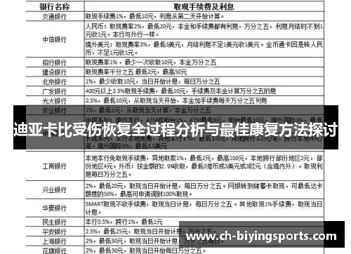 迪亚卡比受伤恢复全过程分析与最佳康复方法探讨 迪亚卡比受伤恢复全过程分析与最佳康复方法探讨