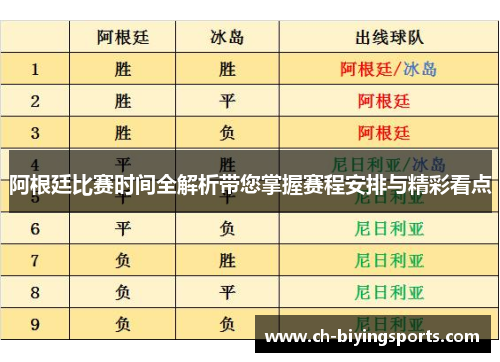 阿根廷比赛时间全解析带您掌握赛程安排与精彩看点
